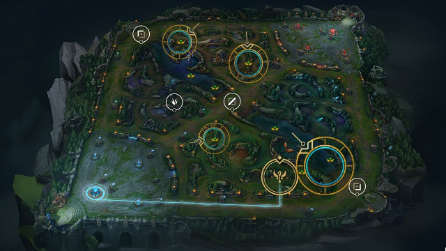 Las Mejores Herramientas para Mejorar en League of Legends (LOL)
